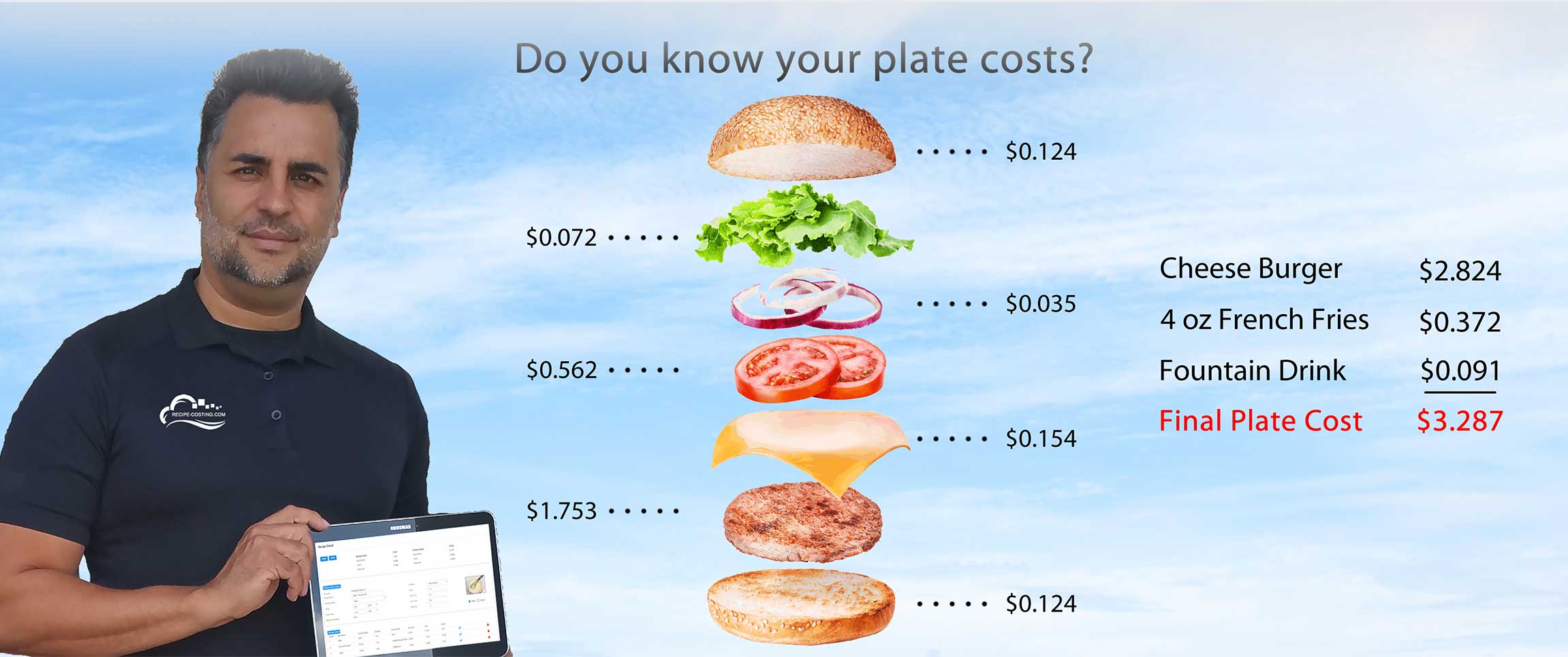 Recipe Costing - do you know your plate costs?