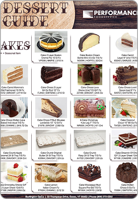 Dessert Guide