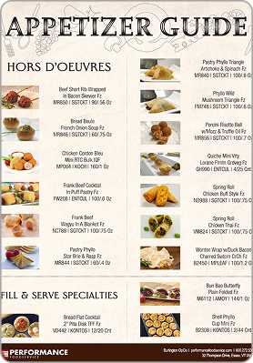 Appetizer Guide